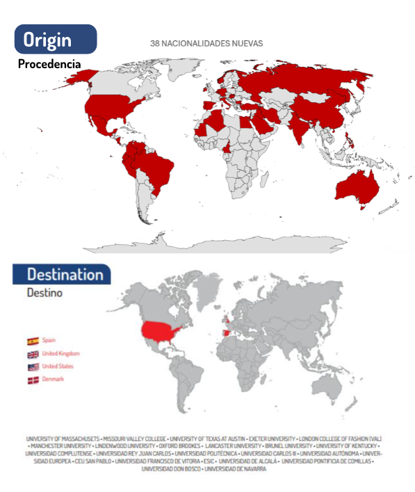 mapa_procedencias_alumnos_casvi_internacionales